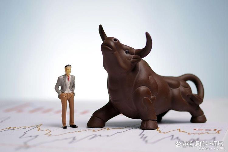 配股前后股价走势（配股消息公布后股价走势）