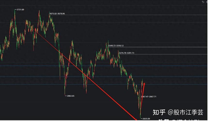 卫星导航股票龙头（北斗卫星导航龙头股票是谁