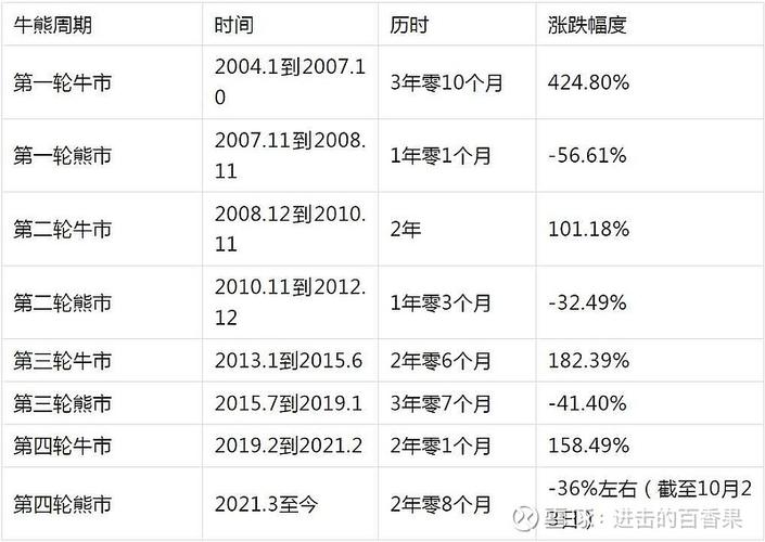 士官证可以***吗（信用卡销户后征信更