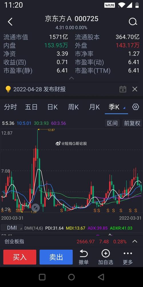 企业股权激励方案（小公司如何做股权激励）