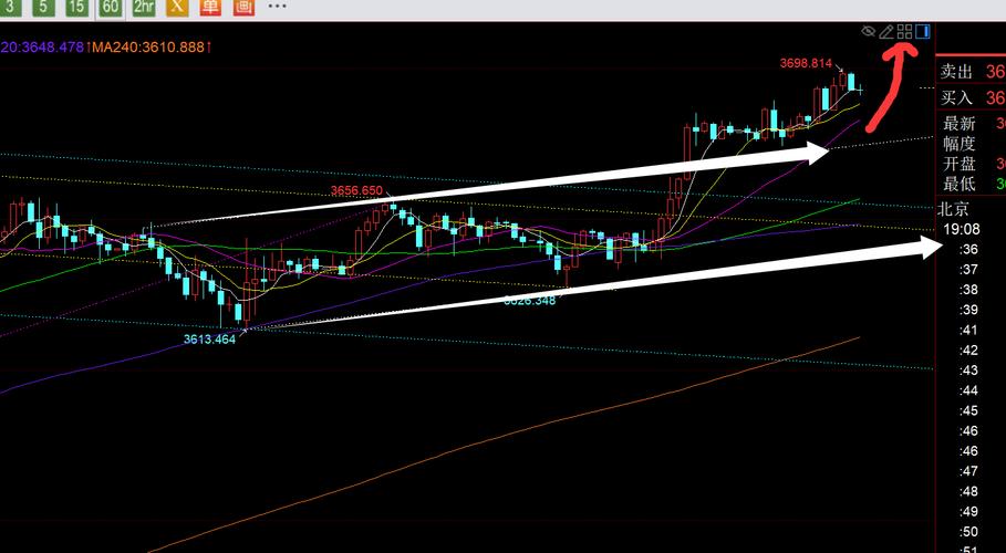 皖江基金（芜湖产业基金）