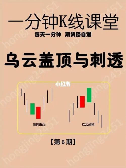 股票买入和委托有什么区别（委托买入到成交需