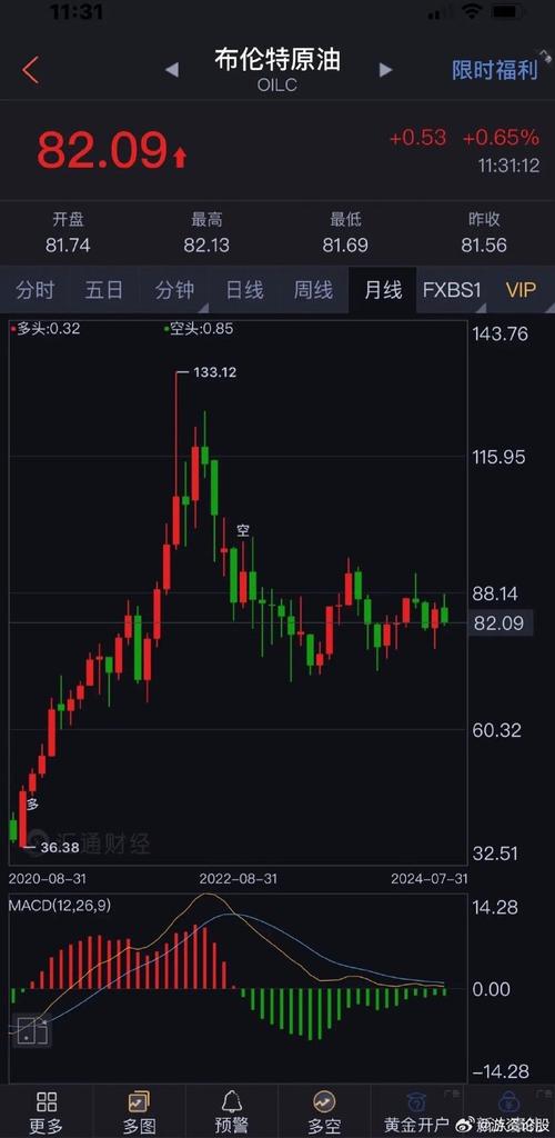 深天马a东方财富股吧 深天马a东方财富网股吧