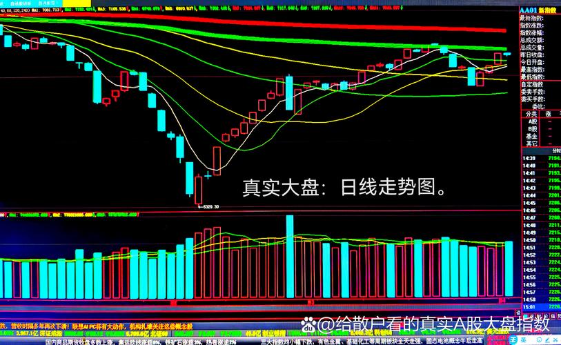 股市联动性怎么体现（中美股市联动性）