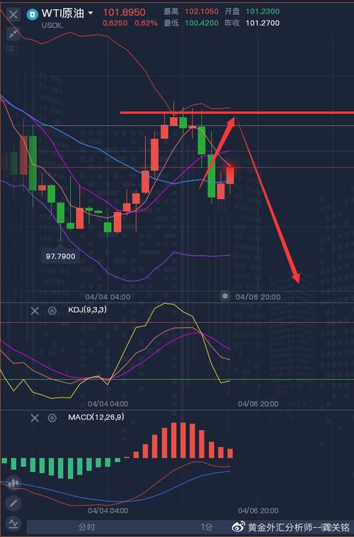 中信证券怎么购买可转债（中信证券软件怎么申