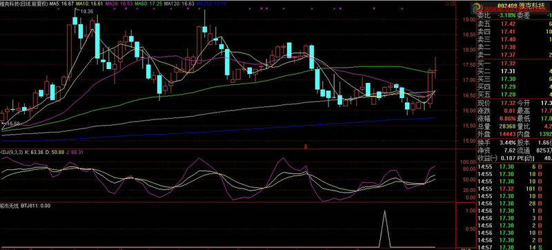 安凯客车股吧000868_安凯汽车股票今日行情