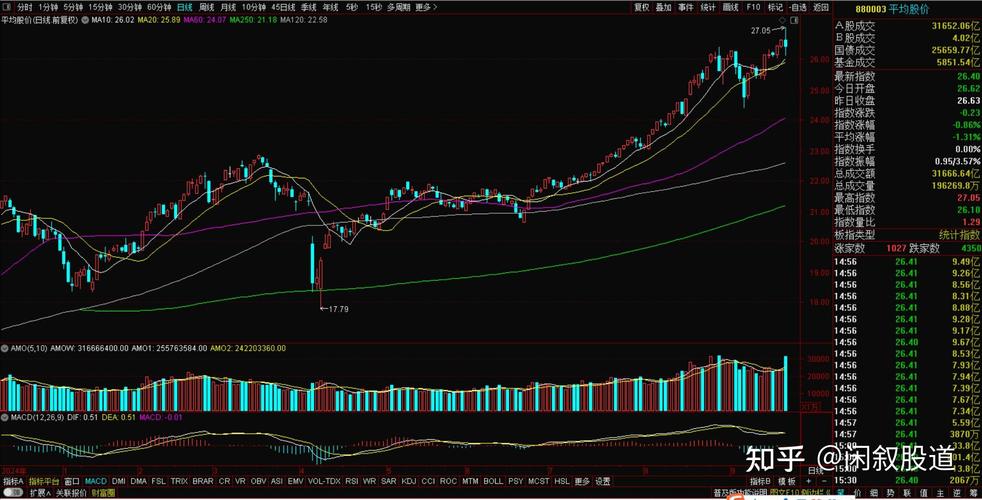 中粮糖业和中粮科技重组（中储粮中粮2020重组）
