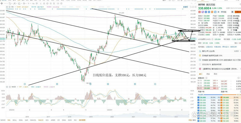 什么叫成交量（什么是交易量什么叫成交量）