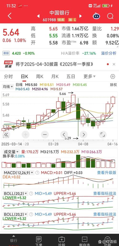 支付宝余额宝冻结资金怎么解开（支付宝千万别