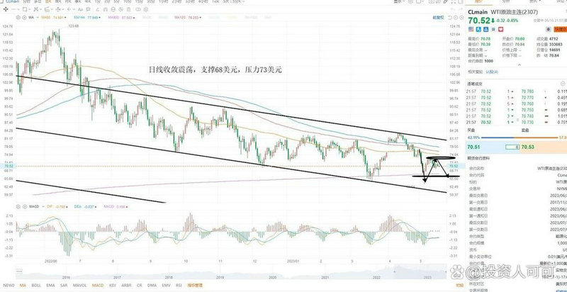 公司账户的钱可以买理财吗（公司公章的钱可以
