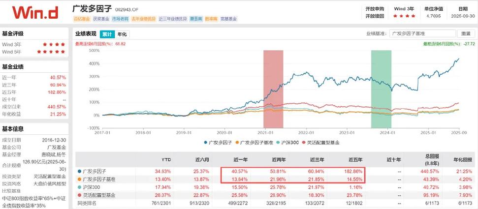 卖鞋二级市场是什么意思（二级市场包括哪些交