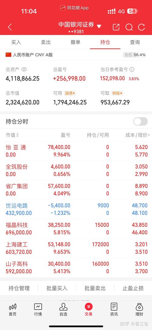 鼎为通讯（鼎信通讯怎么了）