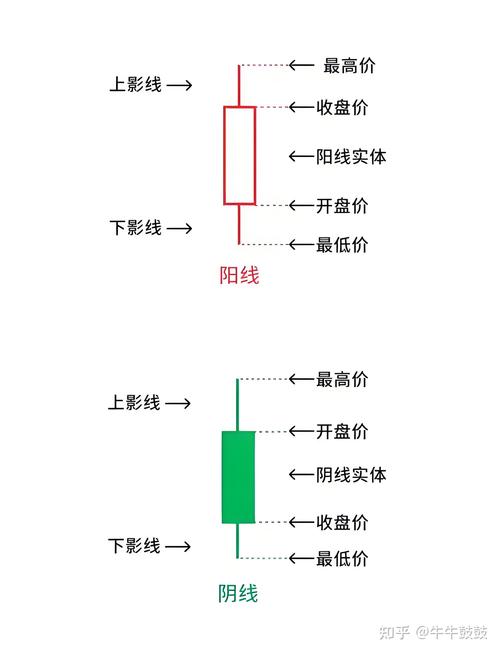 同花顺副屏能和主屏联动吗（cyc指标在同花顺叫
