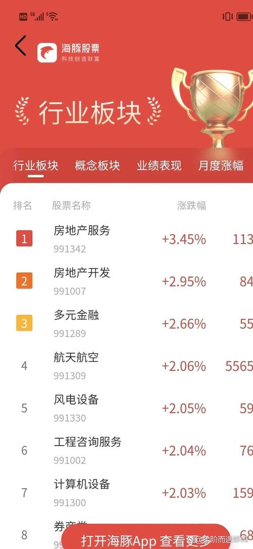 小公募基金公司值得去吗（公募基金成立最低规