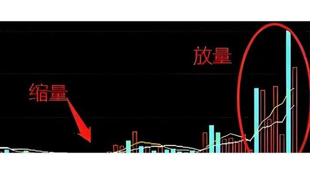 国企股份分红属于按劳分配吗（国企分红是按什