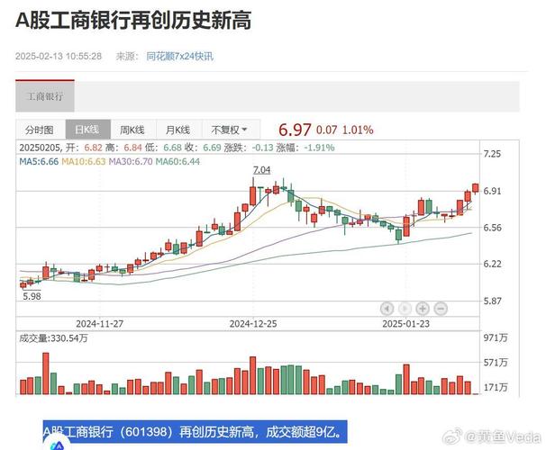 美股列表（美国股票查询）