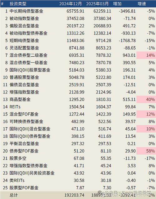 A股股票论坛（A股大盘）