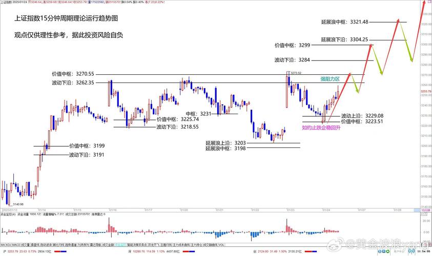 信用卡续卡不成功原因（信用卡到期续卡没通过