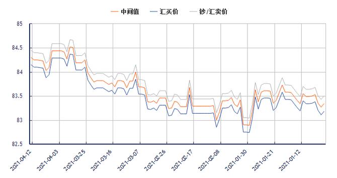 如何配股操作（怎样参与江苏银行配股）