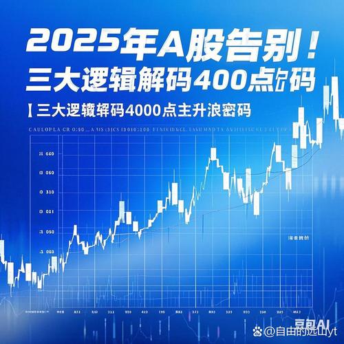 华翔股份估值（百亚股份股票估值）