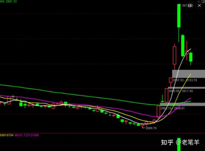 理财投资企业（哪些理财公司可靠）