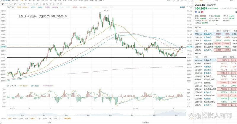 法国上市公司股票怎么查（法国股市行情）