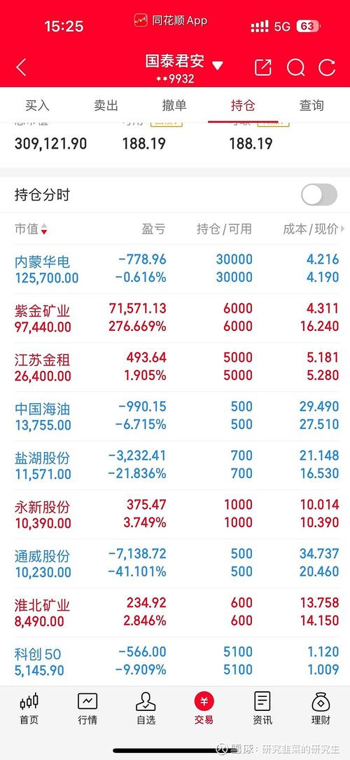 凯德集团大股东（新加坡凯德集团股票代码）