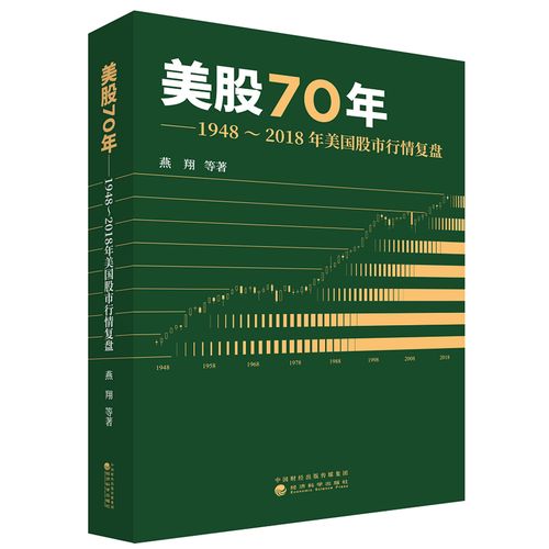 通达信预警溢出（如何设置个股预警）