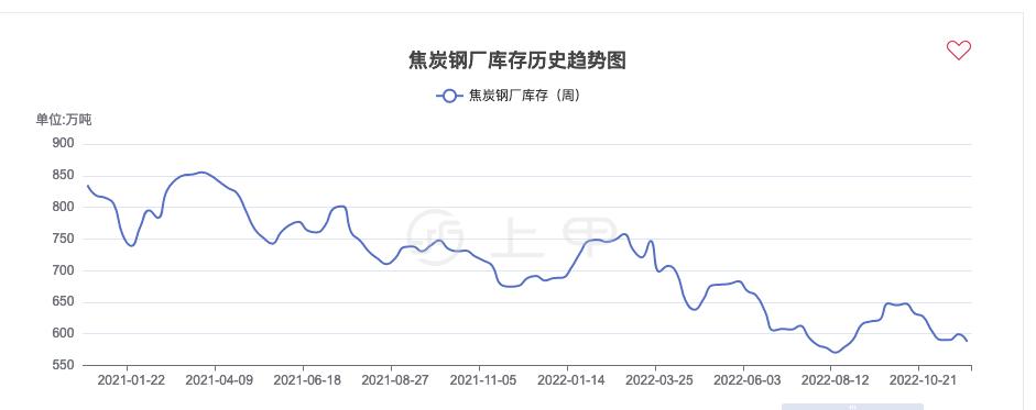 牛股的月线特征之二（月线底部横盘牛股）