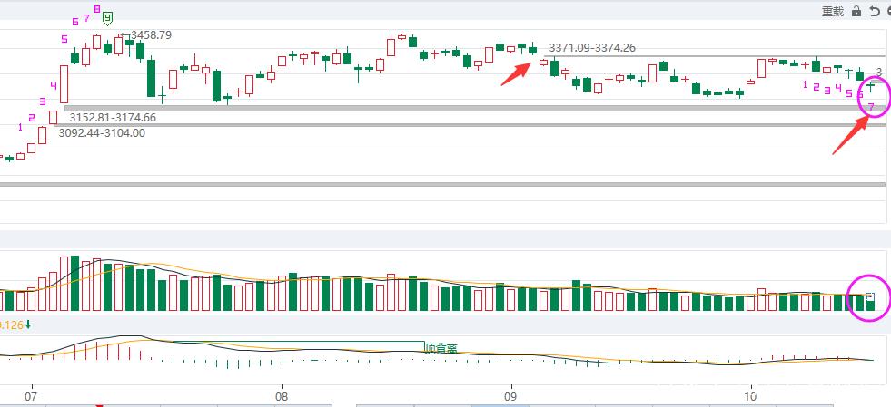300万过桥资金一天（资金过桥公司）