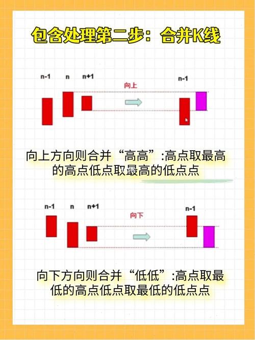 消费贷款实际利率计算器（消费贷款计算器2020）