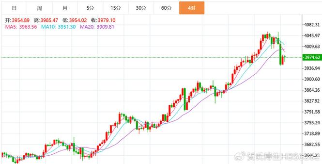 国债公司王纯（国债查询）