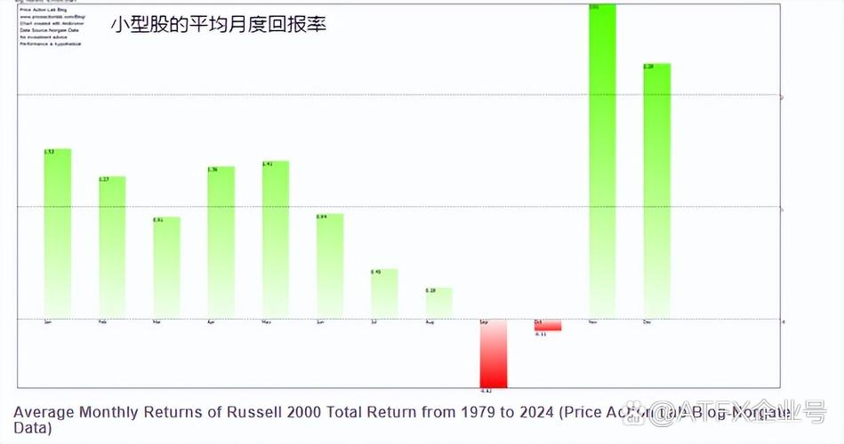 西部证券是要重组吗（西部证券股东）