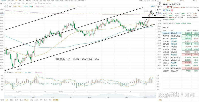 什么是价值基金净值（广发聚丰基金净值）