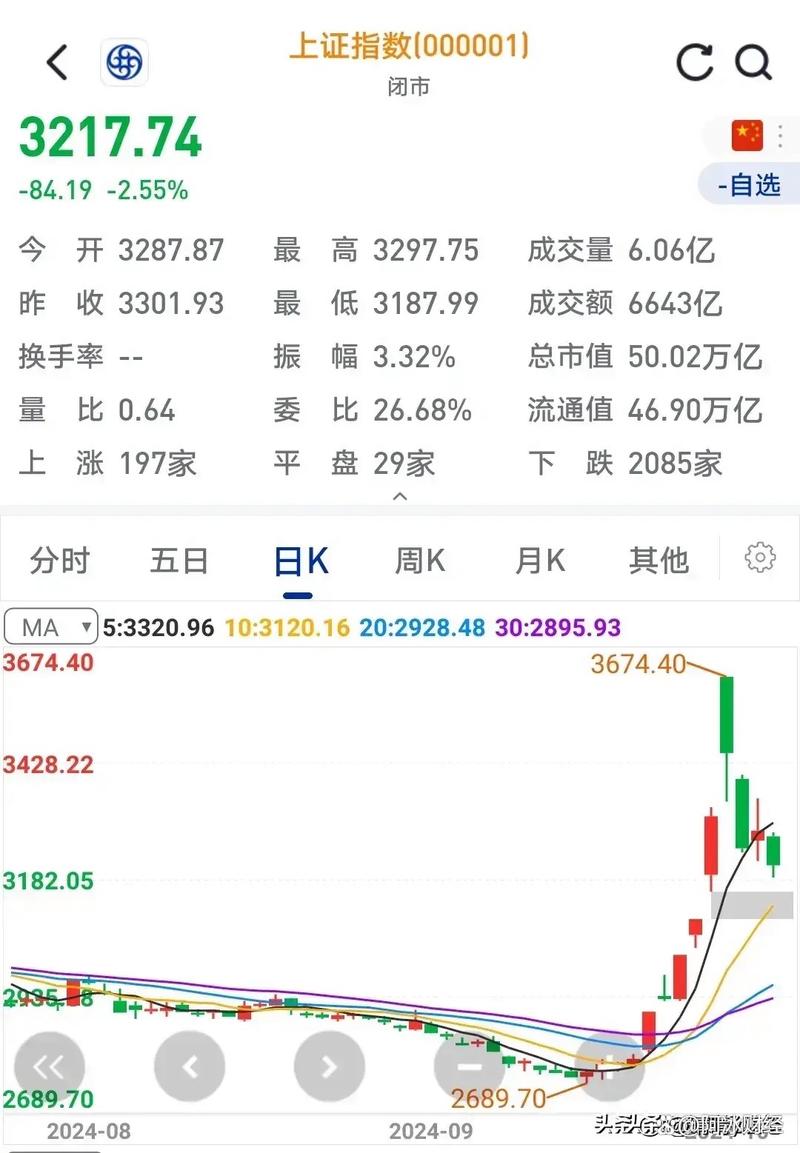 乐山电力股吧论坛（乐山电力林双庆）