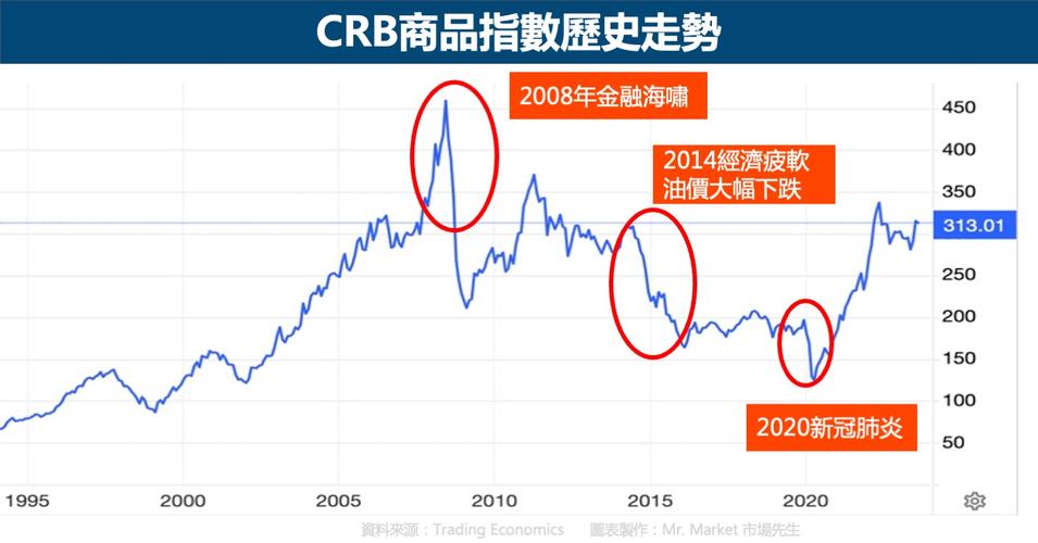 股票基础知识大全（新手学炒股基础知识）