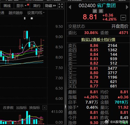 定增预案股价（股票增发对股价影响）