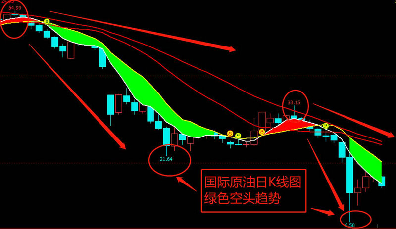 黑石投资A股（黑石投资咨询股东）