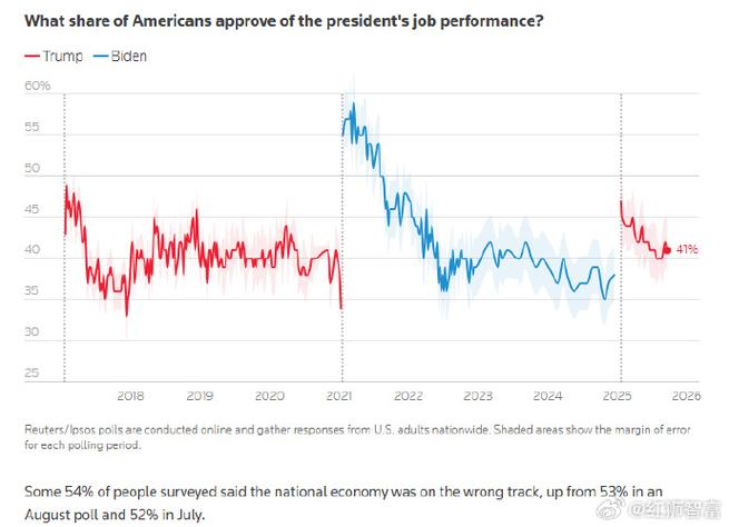 华泰证券可转债交易费用（华泰证券可转债佣金