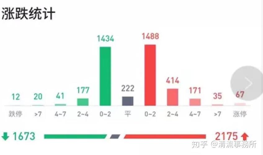 19年股票套得最死的（股票涨停不封死是什么原因