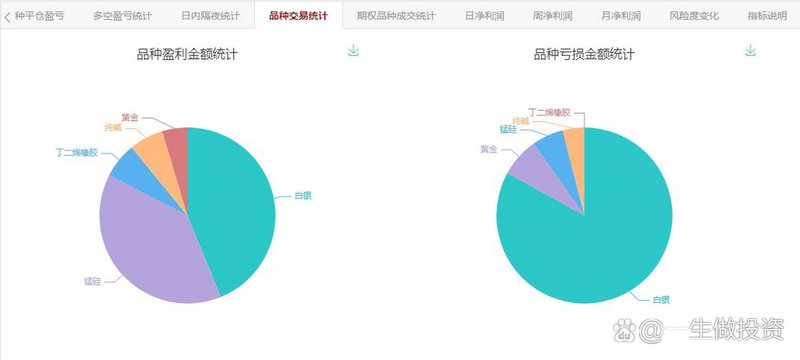普门科技是哪个板块的股票（深圳普门科技股票