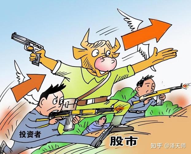 假阴线颜色标出主图源码（长上影阴线图大全）