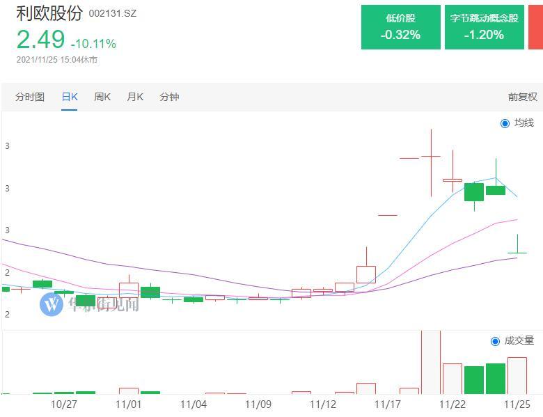 增长型收入型平衡型基金（平衡型基金的投资对