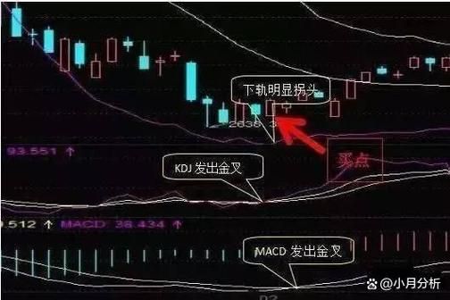 007412景顺长城绩优成长（景顺长城绩优成长基金