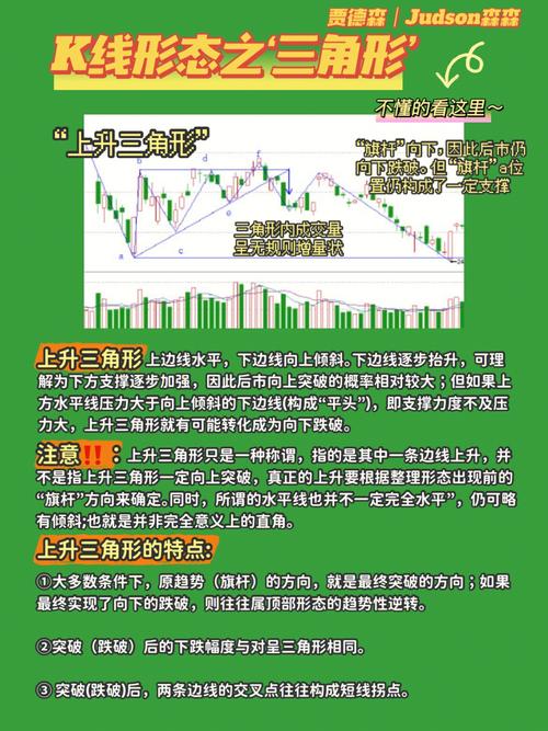 新雷能牛叉（南大光电资金流向）