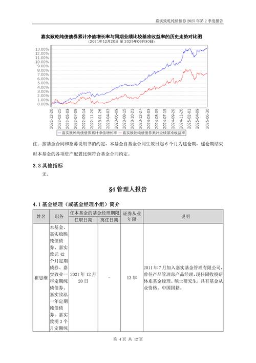 基金轻仓介入是什么意思（做空是什么意思）