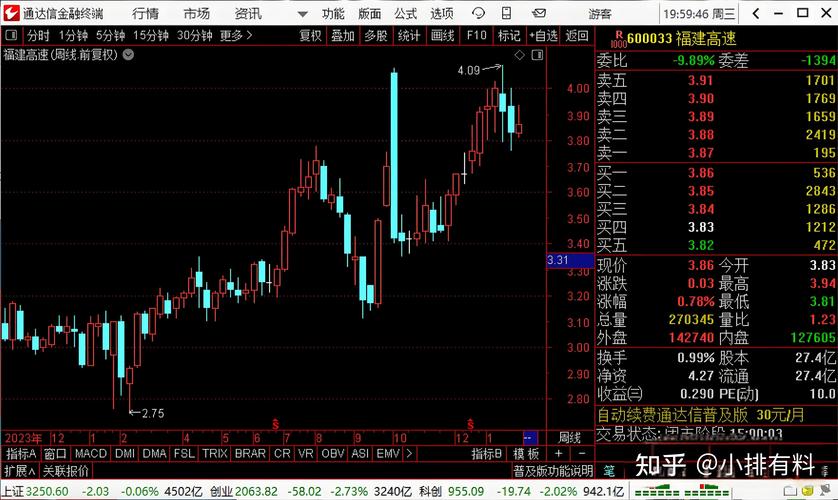 股票大跌什么原因 股票大跌什么原因