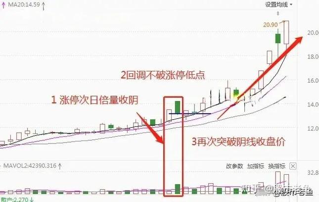 富士康概念1月5日上涨1.07% 主力资金净流入19.16亿