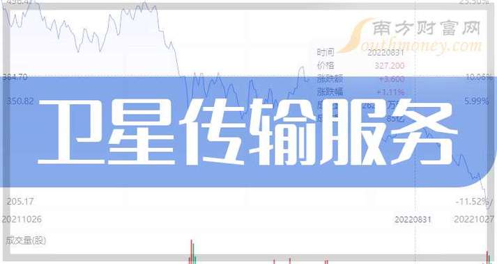 布伦特原油走势图阅读（布伦特原油价格实时手