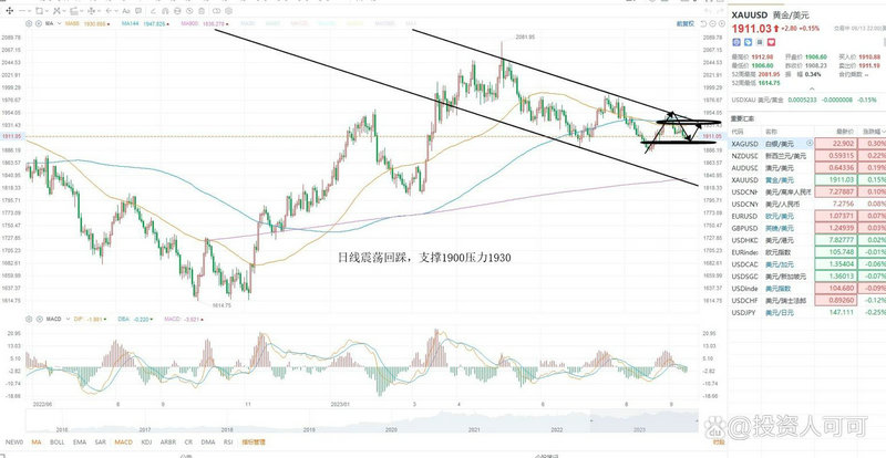 鹭燕医药配股是利空吗（低价配股好不好）
